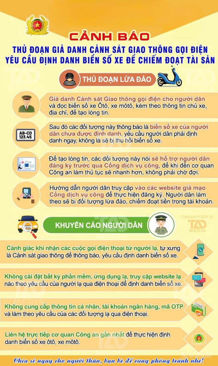 Tuyên truyền một số hình thức lừa đảo sử dụng công nghệ cao, lừa đảo qua mạng xã hội